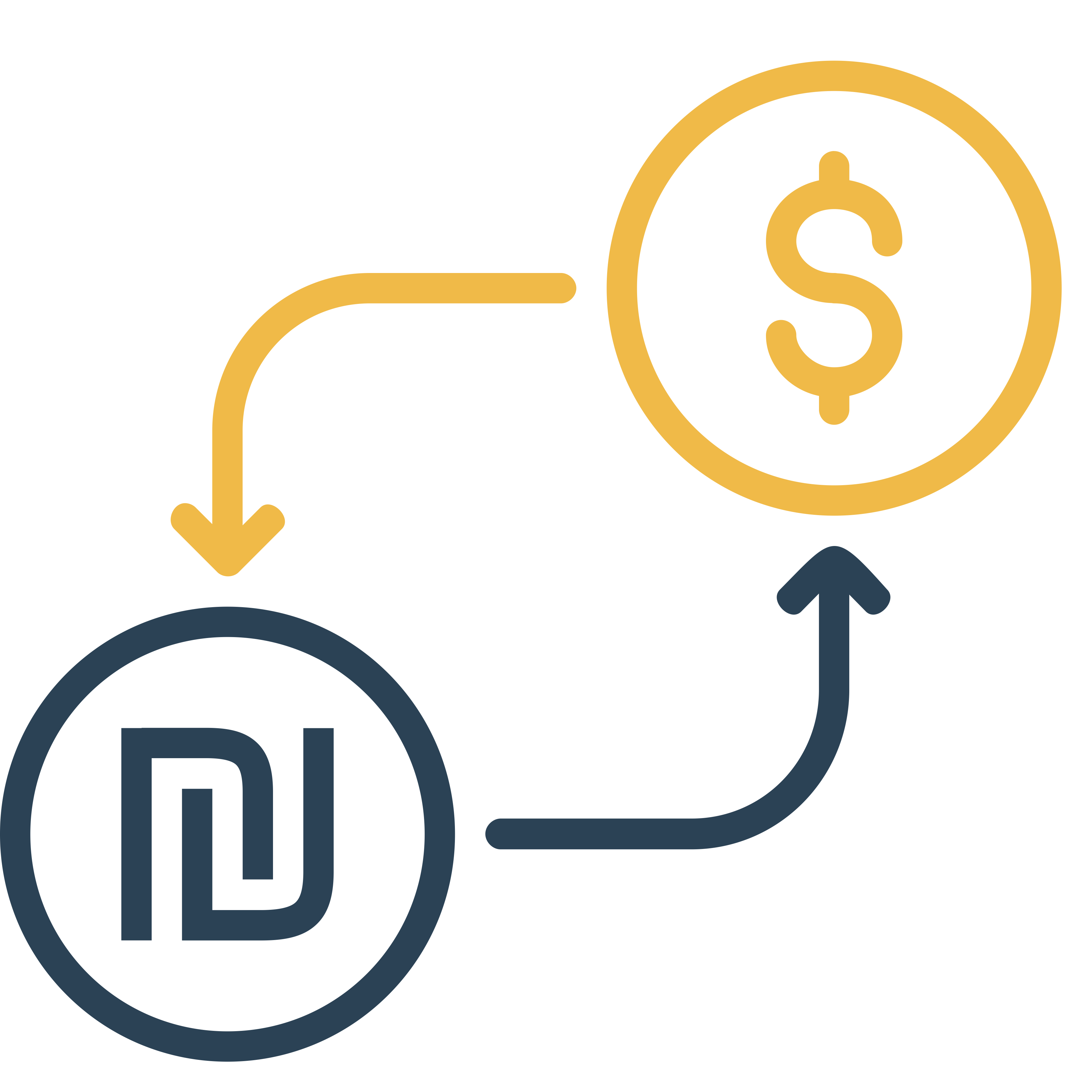 Currency Conversions